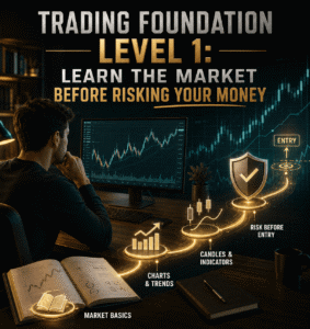 Trading Foundation Level 1: Learn the Market Before Risking Your Money