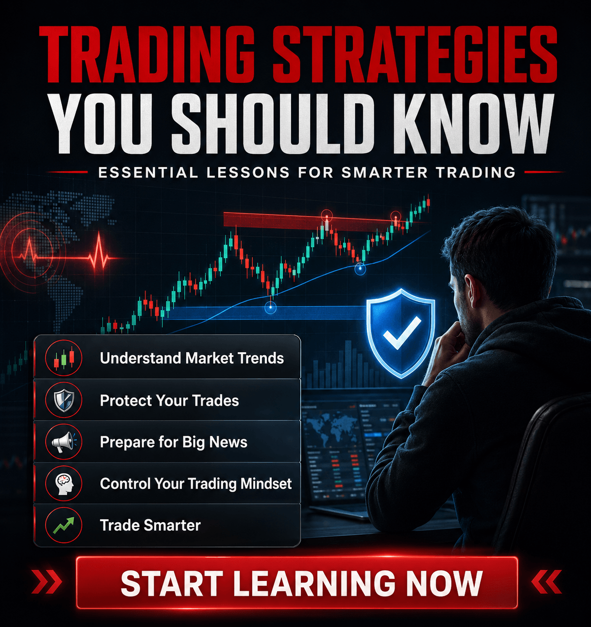 Trading Strategies You Should Know