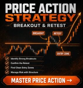 Price Action Strategy